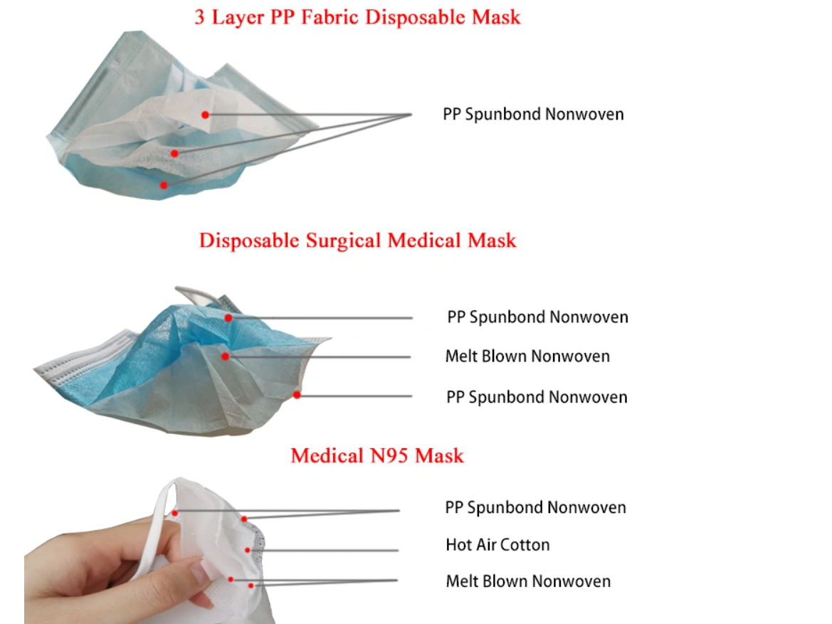 non woven fabric(20)